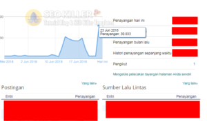 Pengalaman: Google AdSense di Banned oleh Google 2018