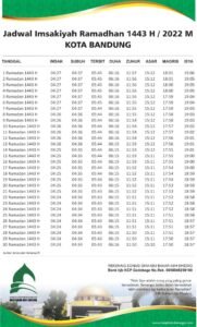 Jadwal Imsakiyah Ramadhan Kota Bandung 2022