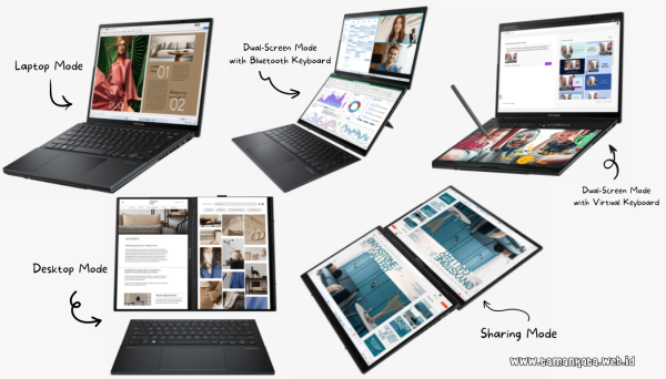 5 mode penggunaan laptop ASUS Zenbook DUO (UX8406)