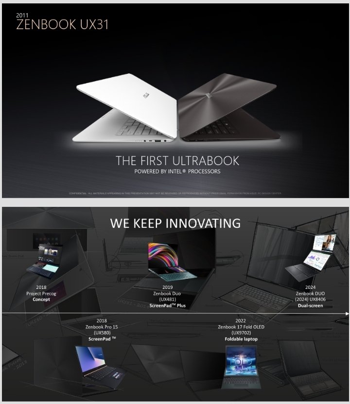 ASUS Innovating