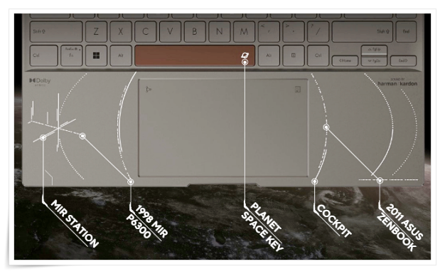 ASUS Zenbook 14X OLED Space Edition