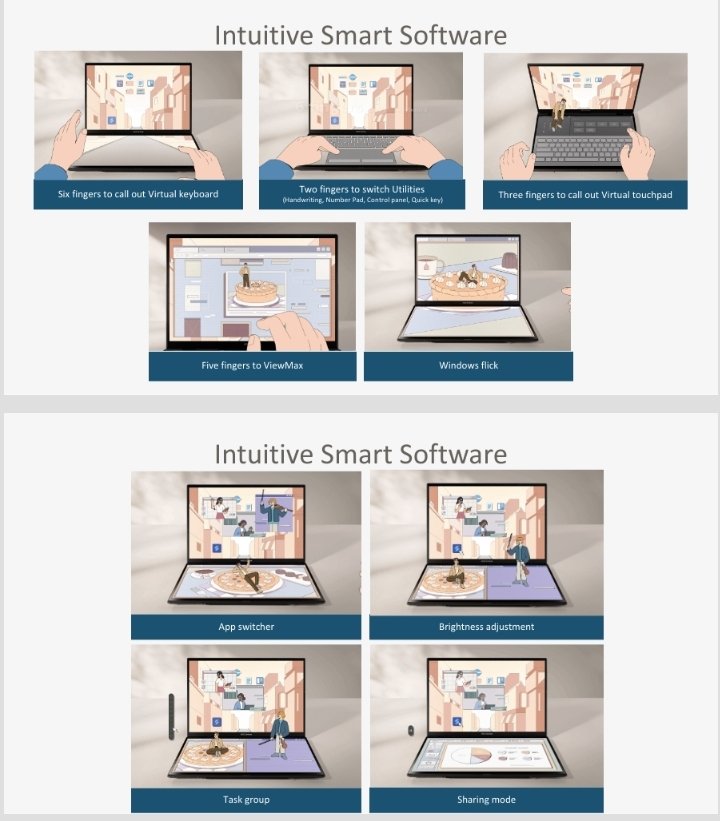 Intuitive Smart Software