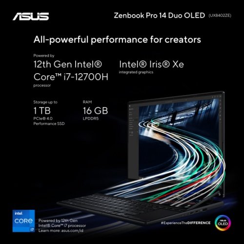 Spesifikasi Laptop ASUS Zenbook Pro 14 Duo OLED