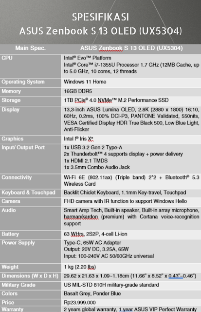 Spesifikasi ASUS Zenbook S 13 OLED (UX5304)