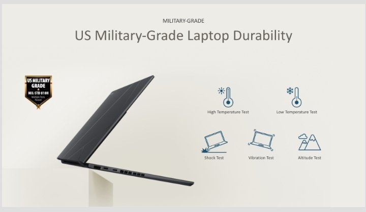 US Military-Grade